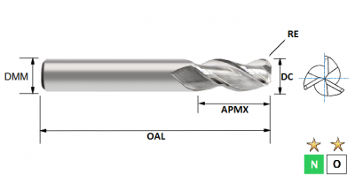 12.0mm 3 Flute (2.5mm Radius) Standard Length Mastermill AL-HPC Carbide Slot Drill